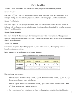 Curve Sketching - HCC Learning Web