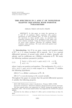 THE SPECTRUM IN R AND R2 OF NONLINEAR