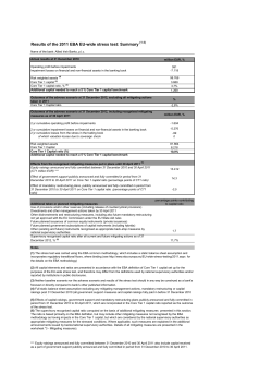 Page Not Found (404) | Central Bank of Ireland