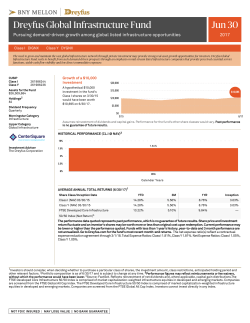 Dreyfus Global Infrastructure Fund Mar 31