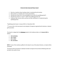 Criteria for Best Improved Player Award 1. Must be a member whose