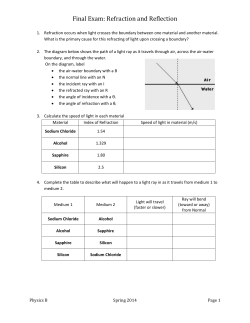 Final Exam: Refraction and Reflection