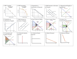 Collection of diagrams