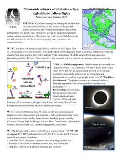 Nationwide network of total solar eclipse high altitude balloon flights