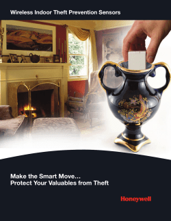 5870API Wireless Indoor Theft Prevention Sensors