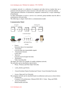 CN1-notes-compiled-by-Anita-Kanavalli