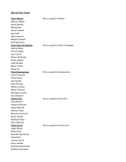 Skit and Sync Teams Team Wham: Pick a song from