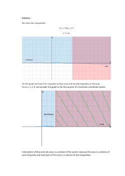 Solution. We have two inequalities On the graph we have first