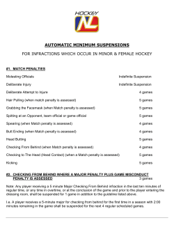 automatic minimum suspensions for infractions which