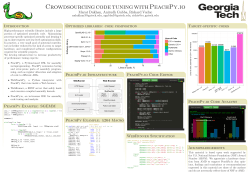 Marat Dukhan, Anirudh Gubba, Richard Vuduc Introduction