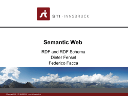 rdf:Property - Teaching-WIKI
