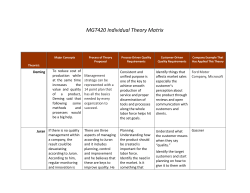 MGT420 Individual Theory Matrix