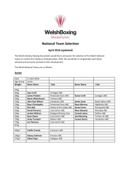 National Team Selection April 2016 (updated) The Welsh Amateur