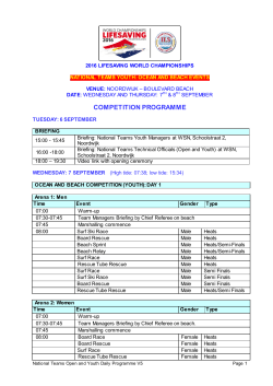 National Team Ocean - Lifesaving World Championships 2016