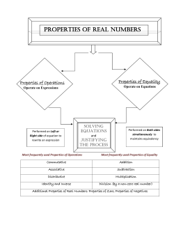 Math Grade HS Reasoning with Equations