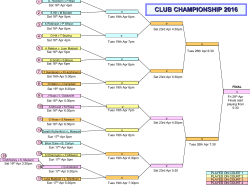 2016 championship DRAW