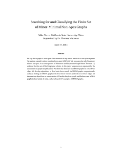 Searching for and Classifying the Finite Set of Minor