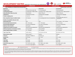 Development MATRIX -Outdoor - Jan 2017