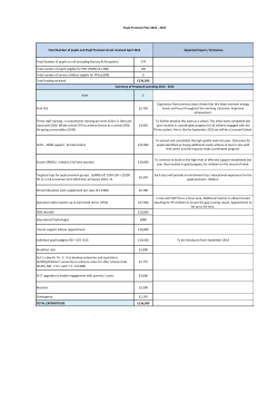Expected Impact / Outcomes Total Number of pupils on roll