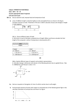 Subject: STRENGTH OF MATERIALS Date : 2071 &ndash; 10 &ndash; 14 Assume