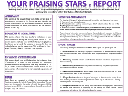 PowerPoint - Outwood Primary Academy Lofthouse Gate