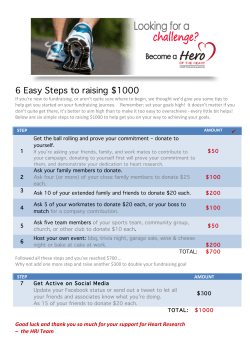6 Easy Steps to raising $1000