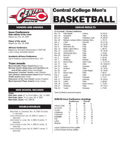 basketball - Central College