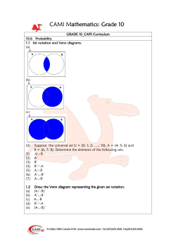 GRADE 10.Probability