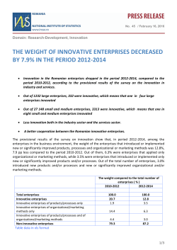 the weight of innovative enterprises decreased by 7.9% in the period