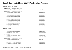 Royal Cornwall Show 2017: Pig Section Results