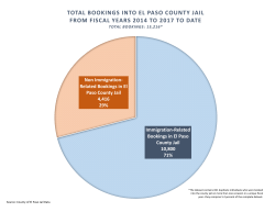 total bookings into el paso county jail from fiscal years 2014 to 2017