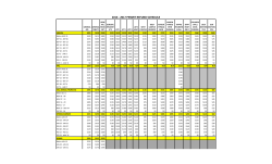 2016 - 2017 permit refund schedule