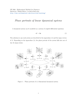 Phase portraits of linear dynamical systems