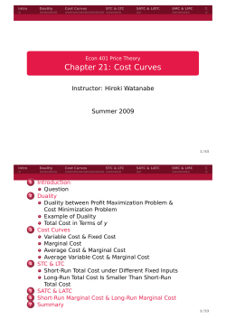 Econ 401 Price Theory Chapter 21: Cost Curves