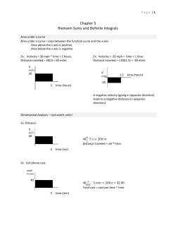 Ch 5 Riemann Sum, Definite Integral, Antiderivatives