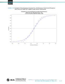 Exhibit 13.9: Example of Item Response Function for a Dichotomous