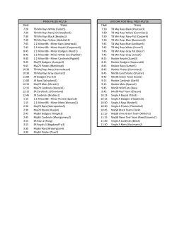TIME TEAM TIME TEAM 7:20 TB Min Rays White (Fuller5) 7:30 TB