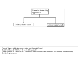 A Theory of Minsky Super-cycles and Financial Crises