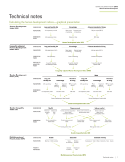 Technical notes - Human Development Reports