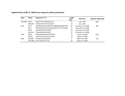 Supplementary Table S1. Multi-locus sequence analysis parameters