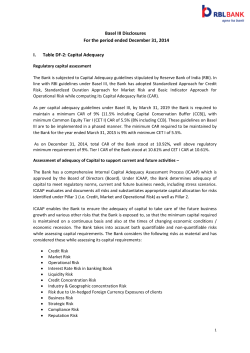 Basel III Disclosures For the period ended December 31