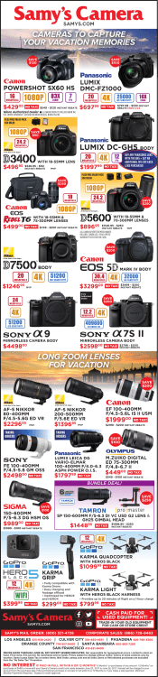 cameras to capture your vacation memories long