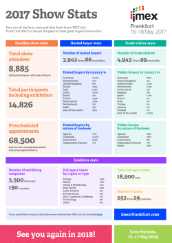 2017 Show Stats - IMEX in Frankfurt