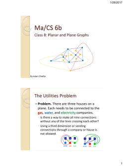 Plane and Planar graphs