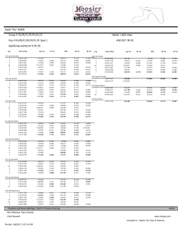 Super Tour Hallett Group 4 FA,FB,FC,FE,FM,P1,P2 Grp 4 FA,FB,FC