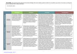 eLearning Planning Matrix and Guide