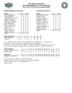 Sun Belt Conference #4 South Alabama vs #1 Louisiana May 11