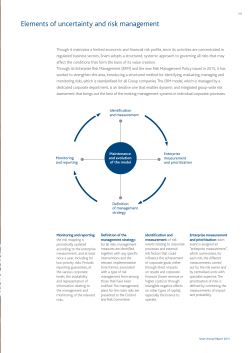 Elements of uncertainty and risk management