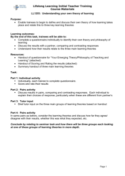 LL1103 Learning Theories - Itslife