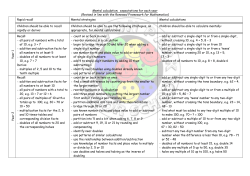 Mental calculation: expectations for each year